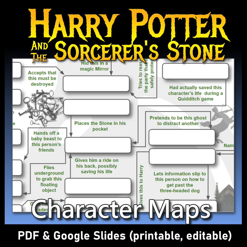 HARRY POTTER The Sorcerer s Stone 3 Character Maps worksheet Quiz Test No Prep Just Print PDF Classful