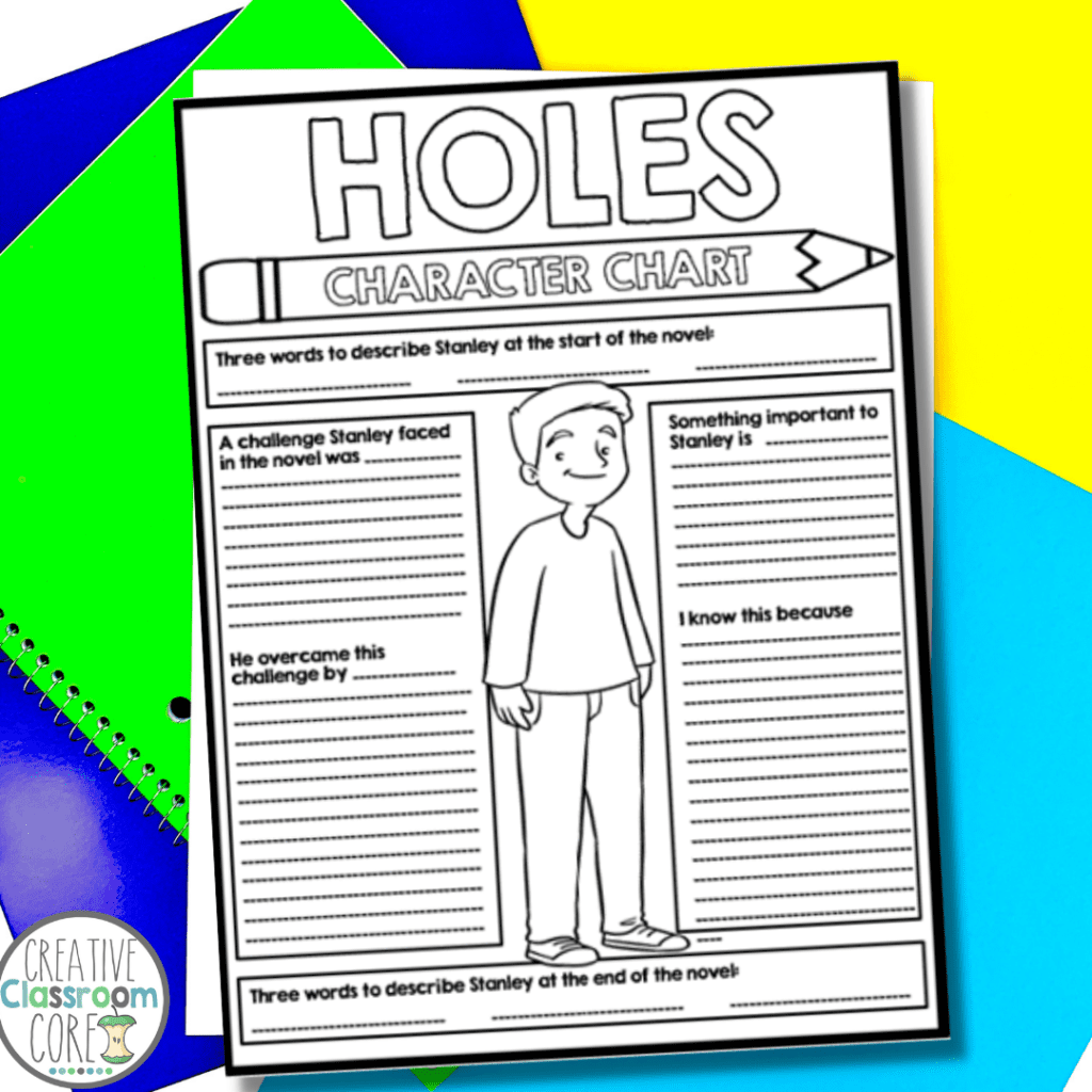 Free Holes Worksheet Download Free Holes Worksheet Png Images Free Worksheets On Clipart Library