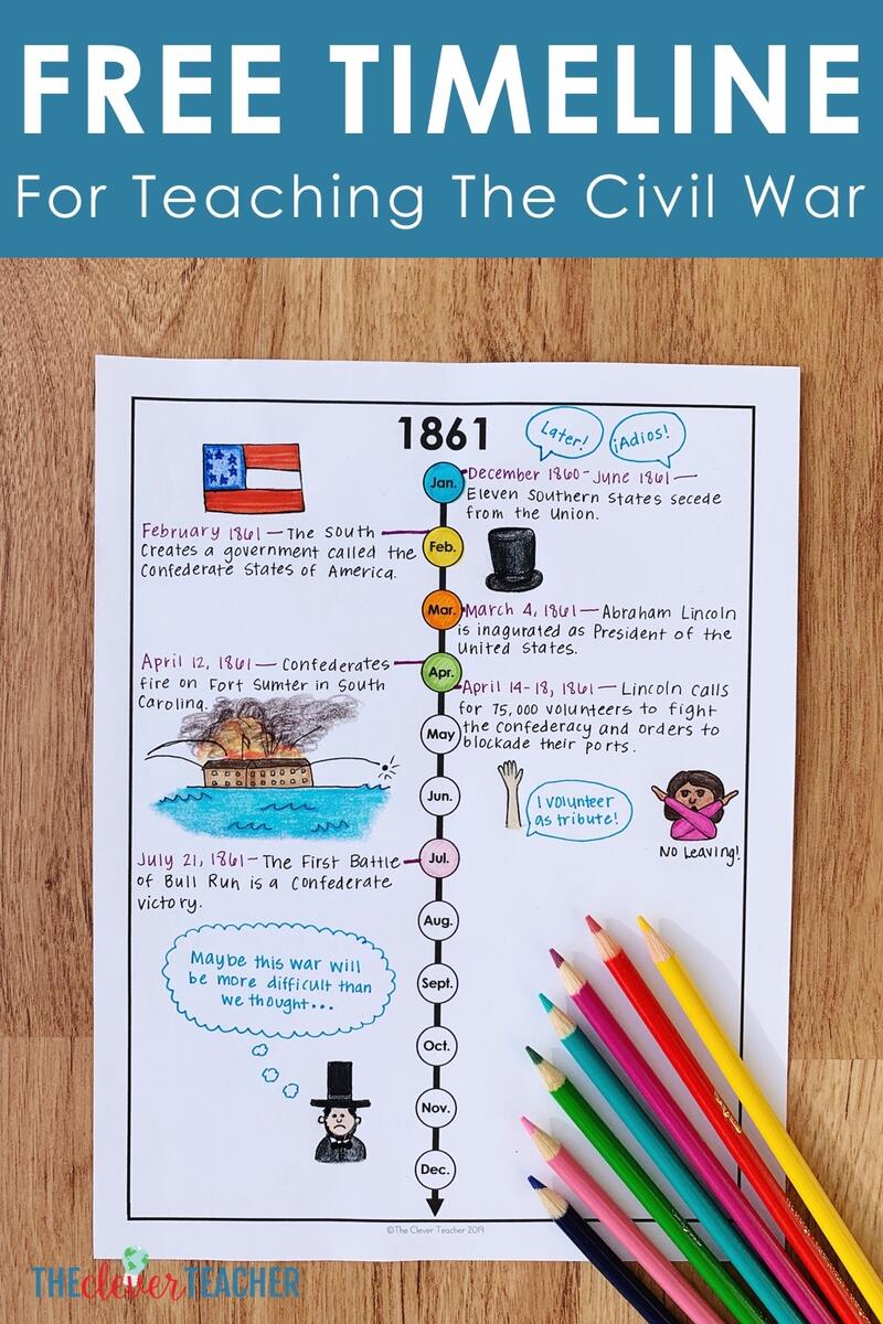 How To Teach The Civil War With Timelines Free Worksheet And Lesson The Civil War Worksheet WordMint