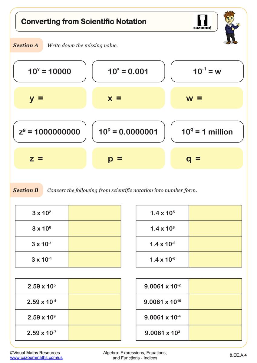 Indices Math Worksheets Printable Index Notation Worksheets Cazoom Math
