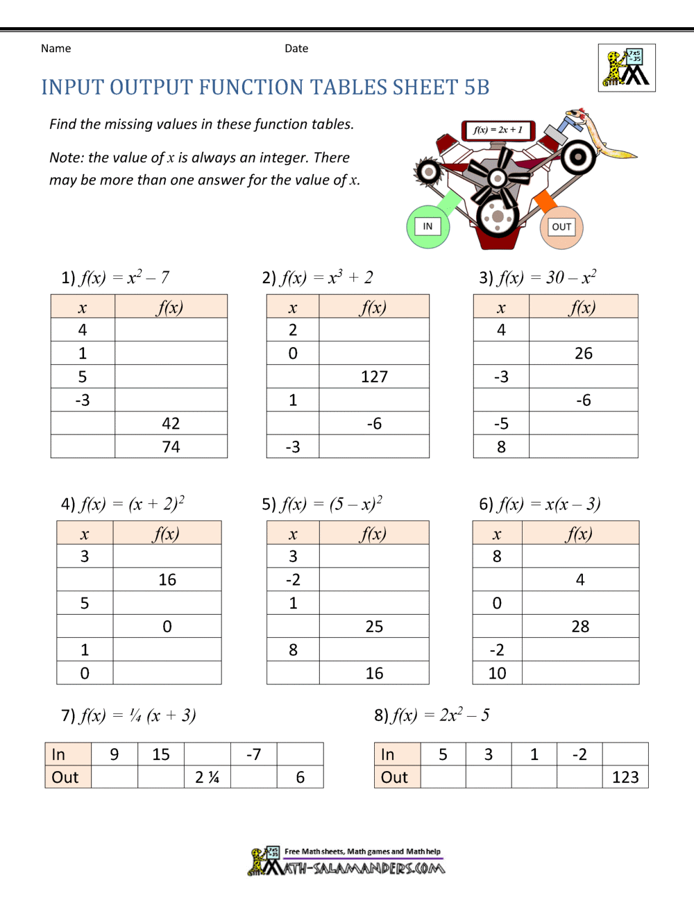 Input And Output Function Tables Worksheet Worksheets Library