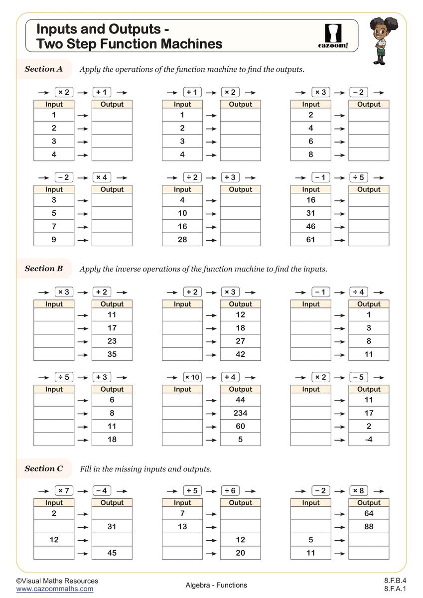 Free Multiplication Math Worksheets Pdf Math Champions