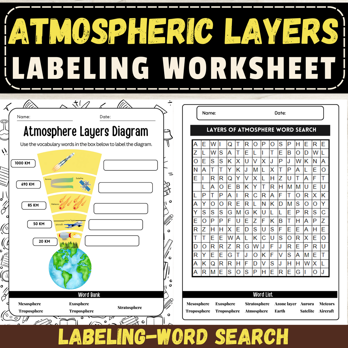 Label The Layers Of The Atmosphere Worksheet Earth S Atmospheric Zones Made By Teachers 6th Grade Atmospheric Layers Worksheets Printable