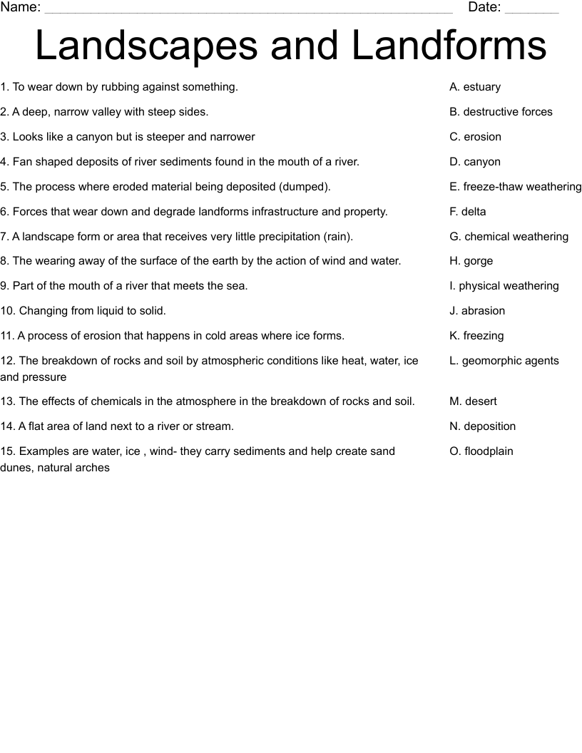 Landscapes And Landforms Worksheet WordMint