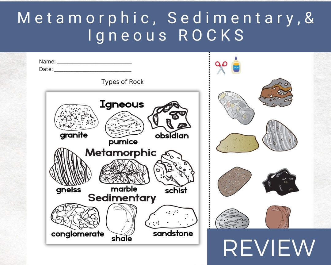 Learning About Types Of Rocks With Rock Cycle Sedimentary Metamorphic And Igneous Activity Worksheets Etsy Australia