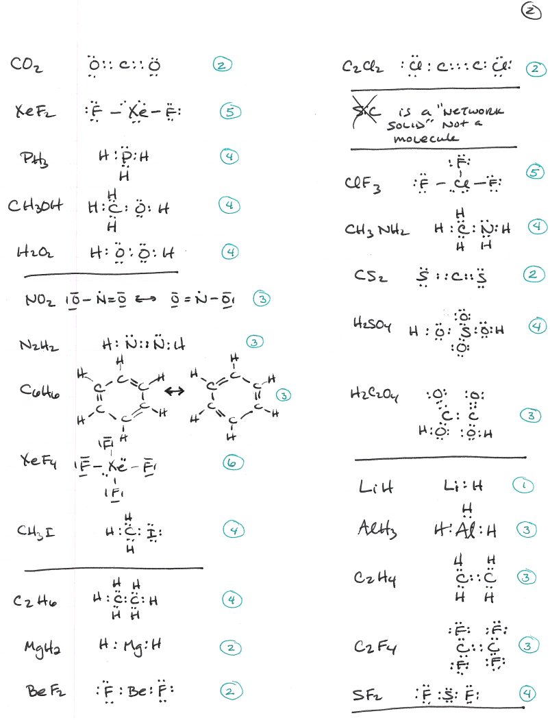 Lewis Dot Structure Worksheet By The Clever Chemist Worksheets Library Worksheets Library