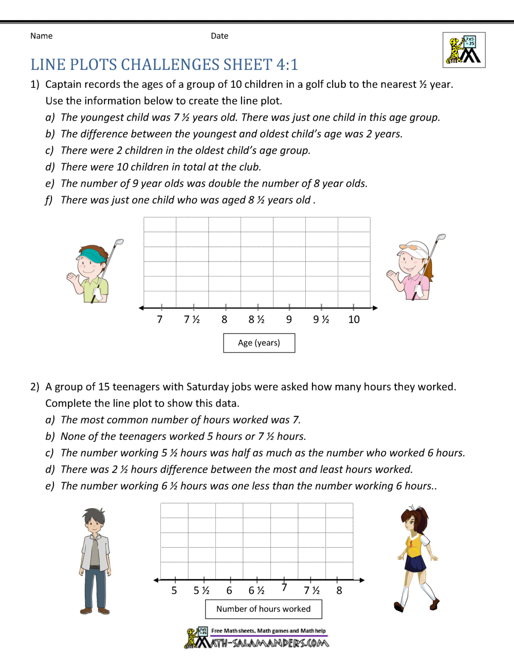 Line Plots 4th Grade