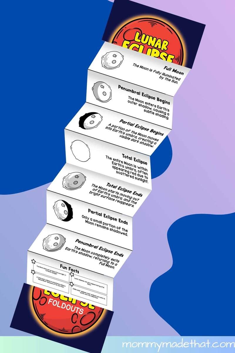 Lunar Eclipse Fold Out Free Printables