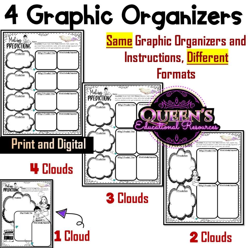 Making Predictions Graphic Organizers Making Predictions Worksheets Made By Teachers Making Predictions Graphic Organizers Making Predictions Worksheets Made By Teachers