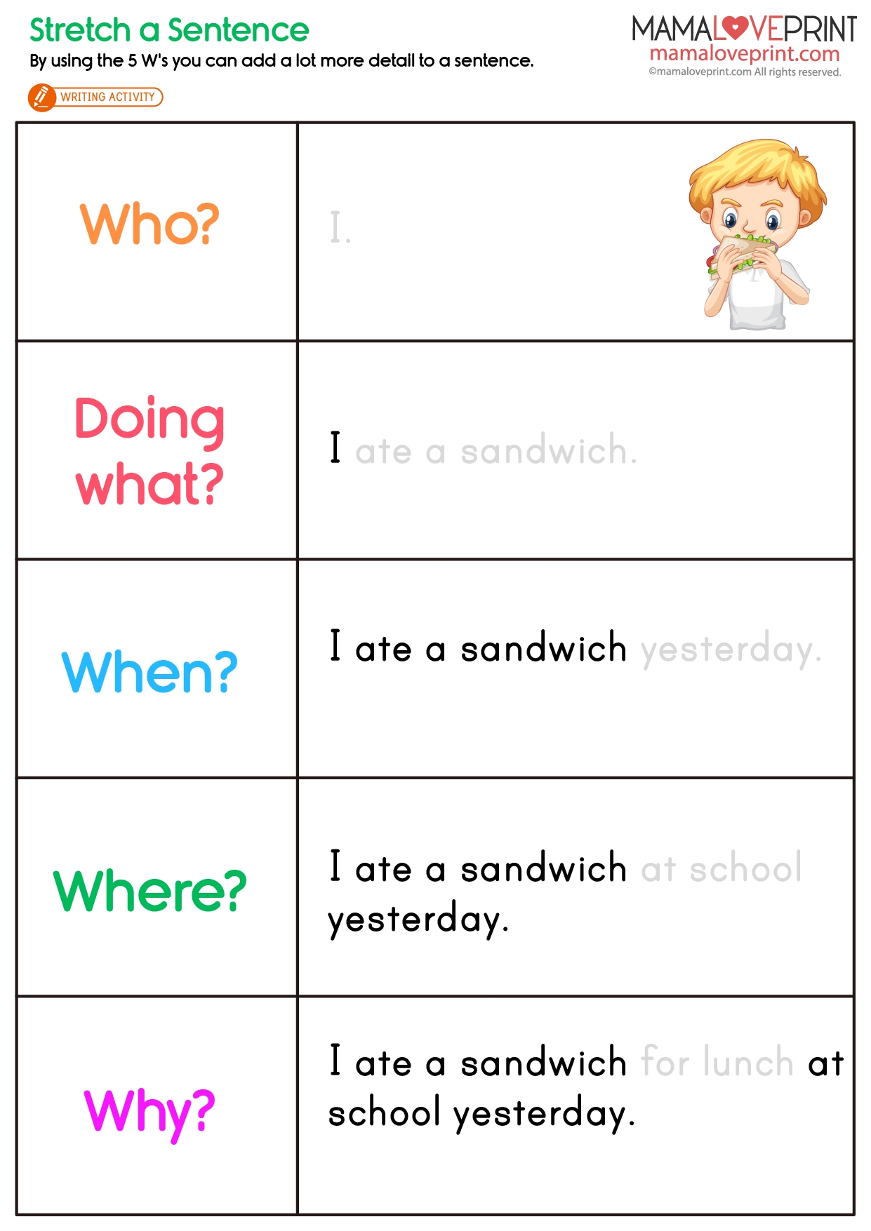 Stretch The Sentence Worksheet Worksheets Library