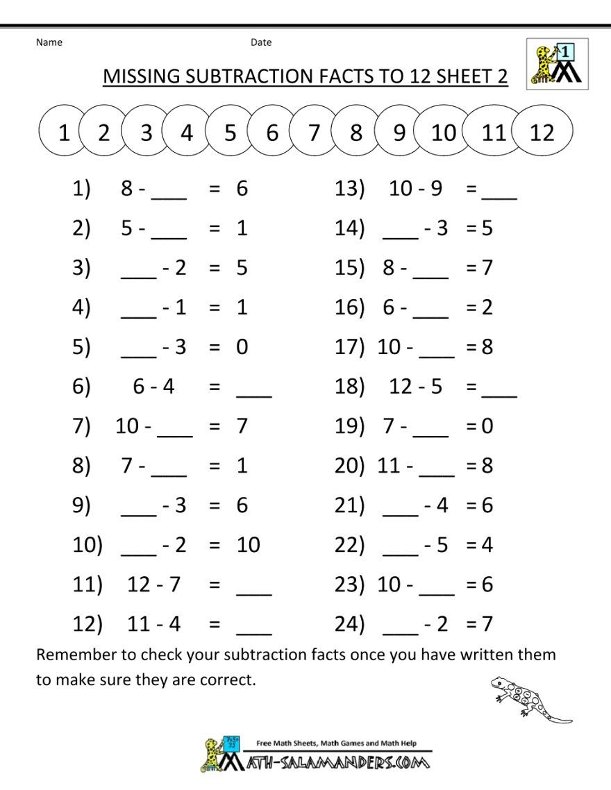 Maths Years 0 2 NZ Teaching Resources Twinkl Worksheets Library