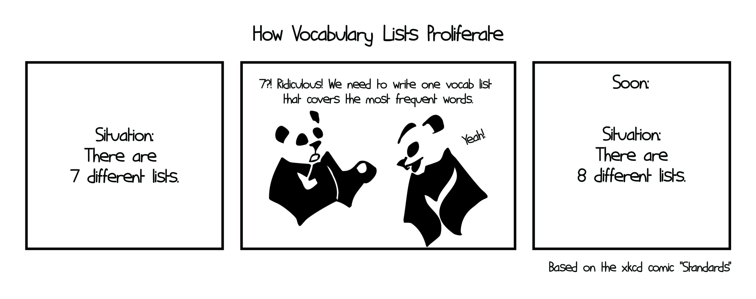 Memorize The Top 400 SAT Words Without Frustration The College Panda Worksheets Library Memorize The Top 400 SAT Words Without Frustration The College Panda Worksheets Library
