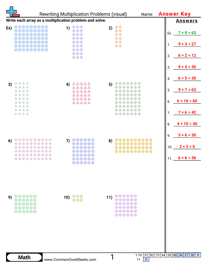 Multiplication Worksheets