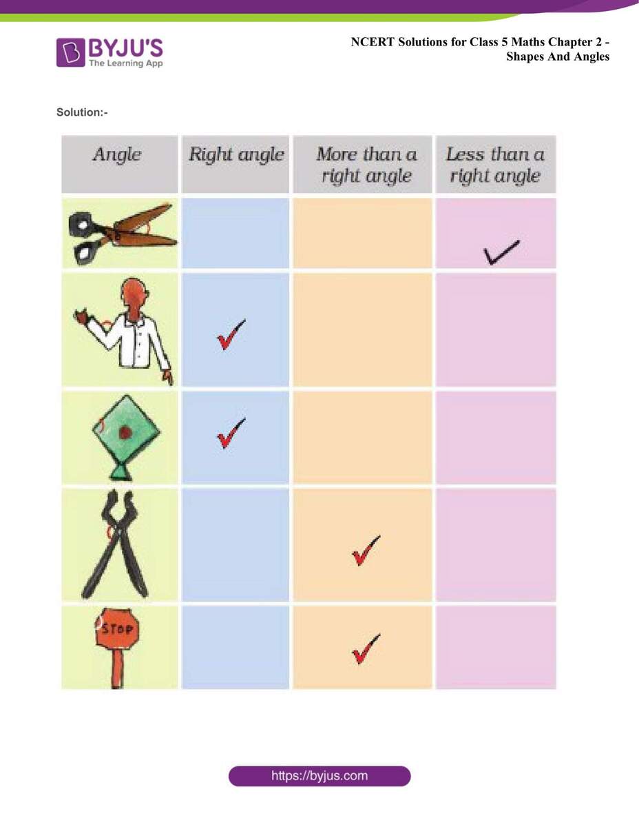 NCERT Solutions Class 5 Maths Chapter 2 Shapes And Angles NCERT Solutions Class 5 Maths Chapter 2 Shapes And Angles