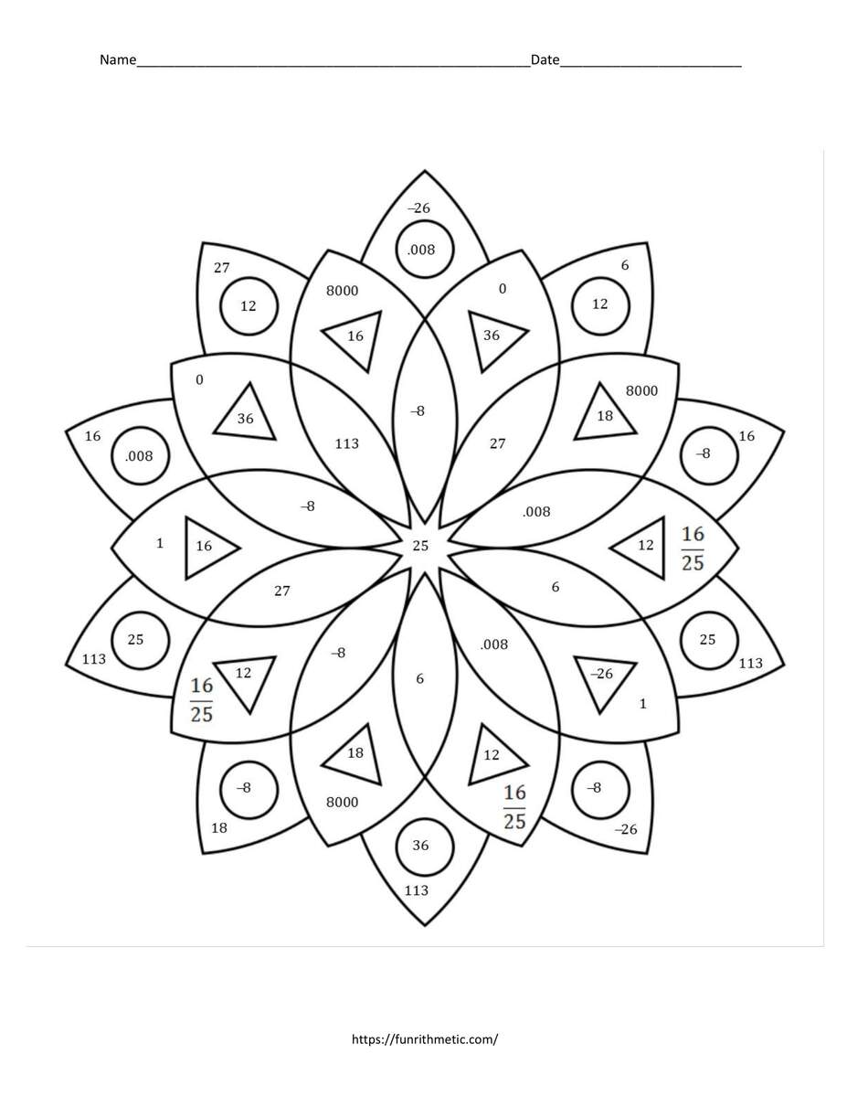Order Of Operations Coloring Activity Made By Teachers