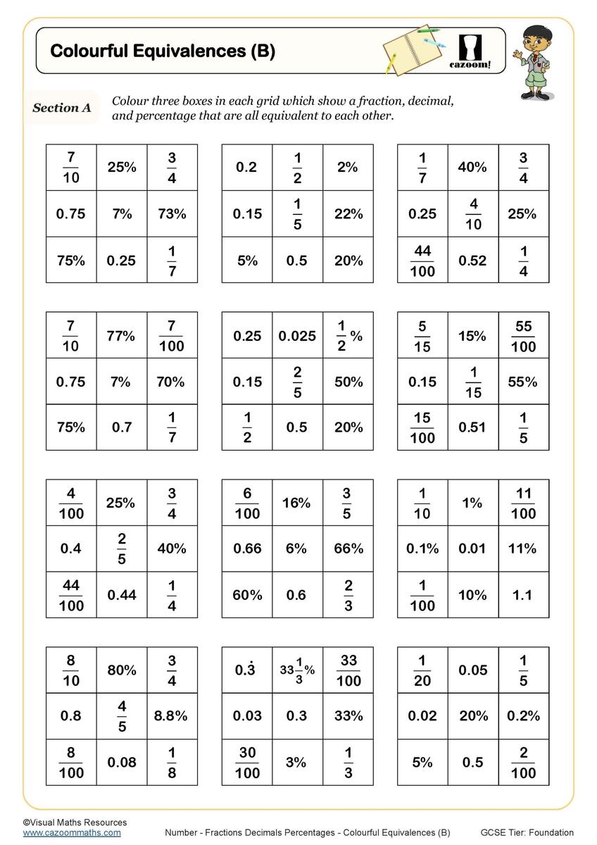 Percentages Fractions And Decimals Worksheets Printable Fractions Decimals And Percentages Worksheets PDF And Free Samples Downloads Cazoom Maths Percentages Fractions And Decimals Worksheets Printable Fractions Decimals And Percentages Worksheets PDF And Free Samples Downloads Cazoom Maths