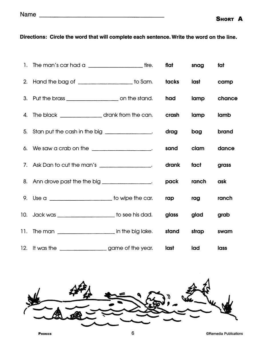 Phonics For Older Students Middle School High School Adult Intervention Classful