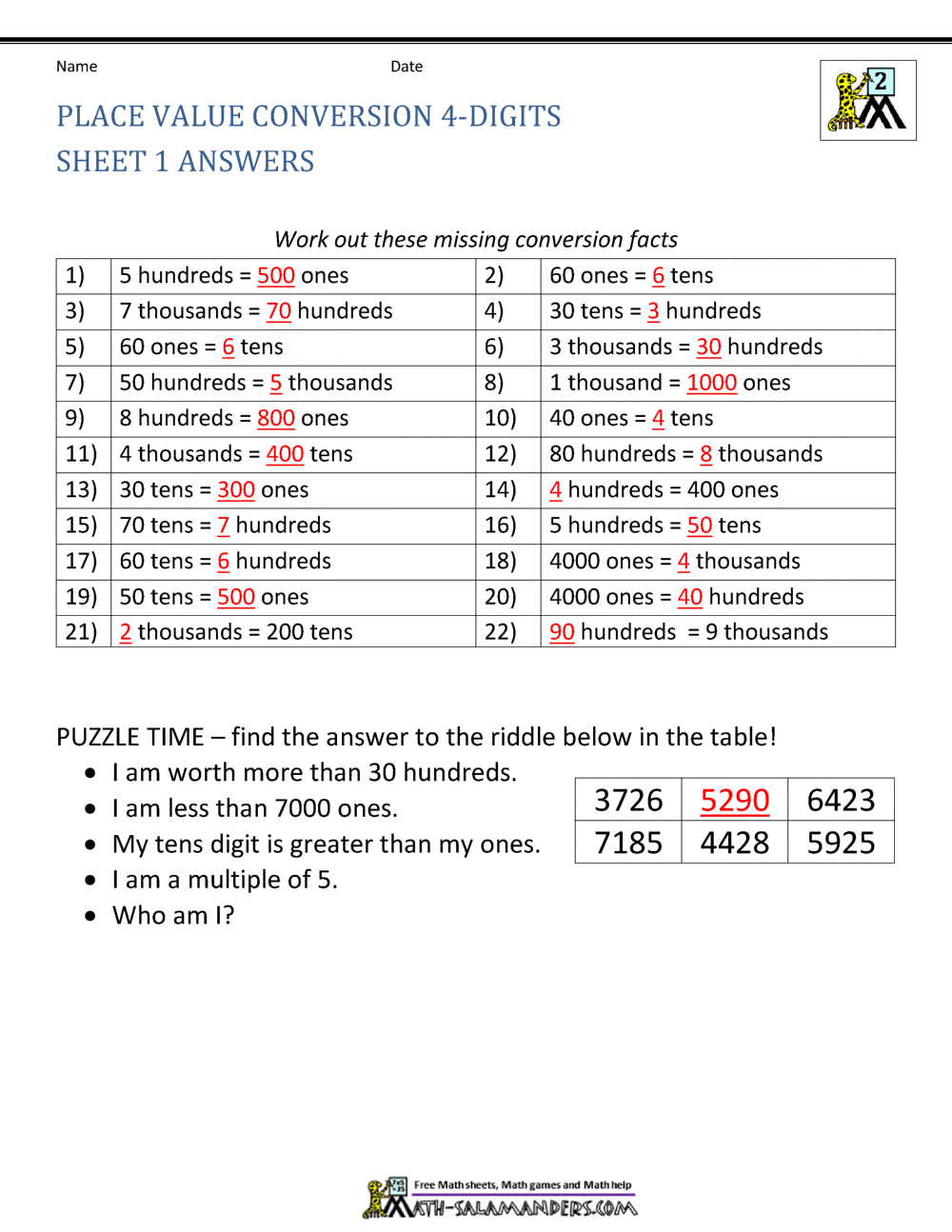Place Value 4 Digit Numbers Worksheets Library Place Value 4 Digit Numbers Worksheets Library