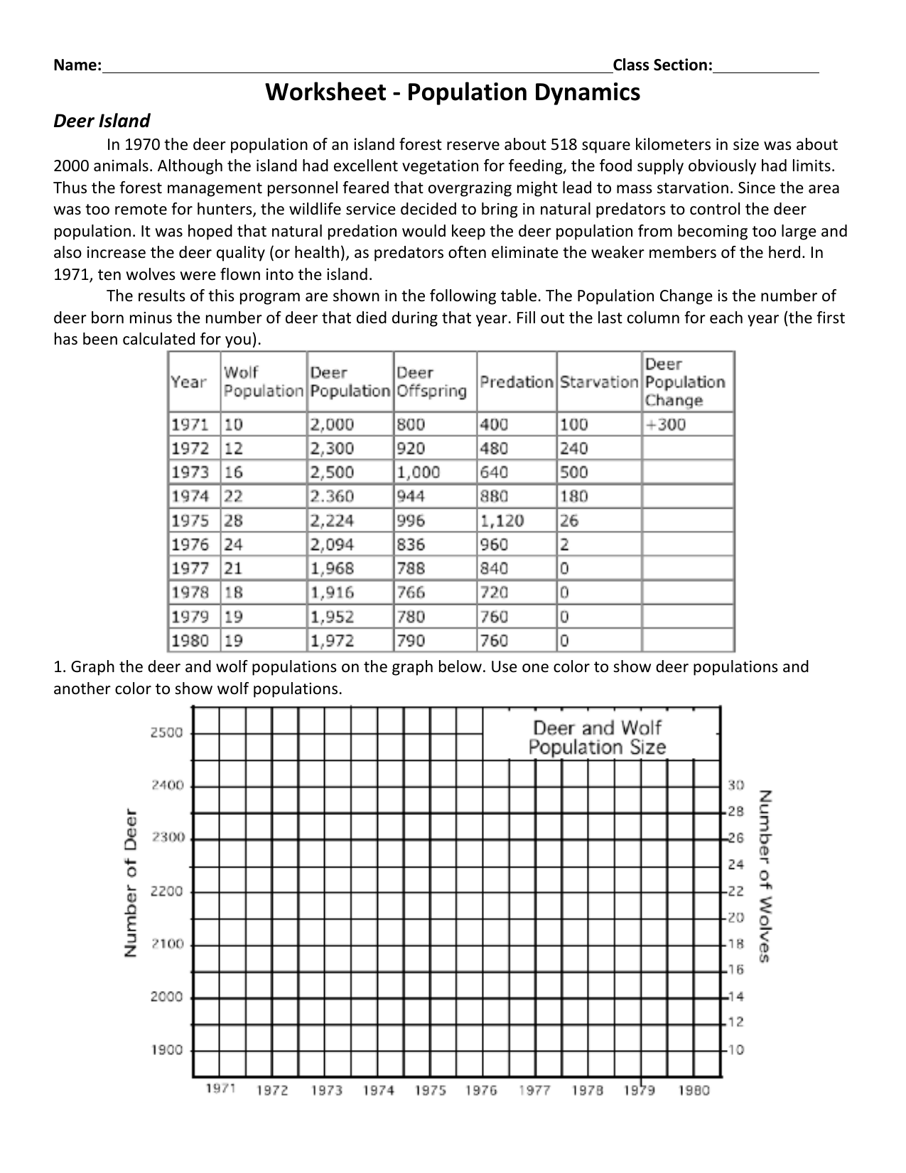 The Lesson Of The Kaibab Ecosystem Key 1617 Insights And Analysis Studocu