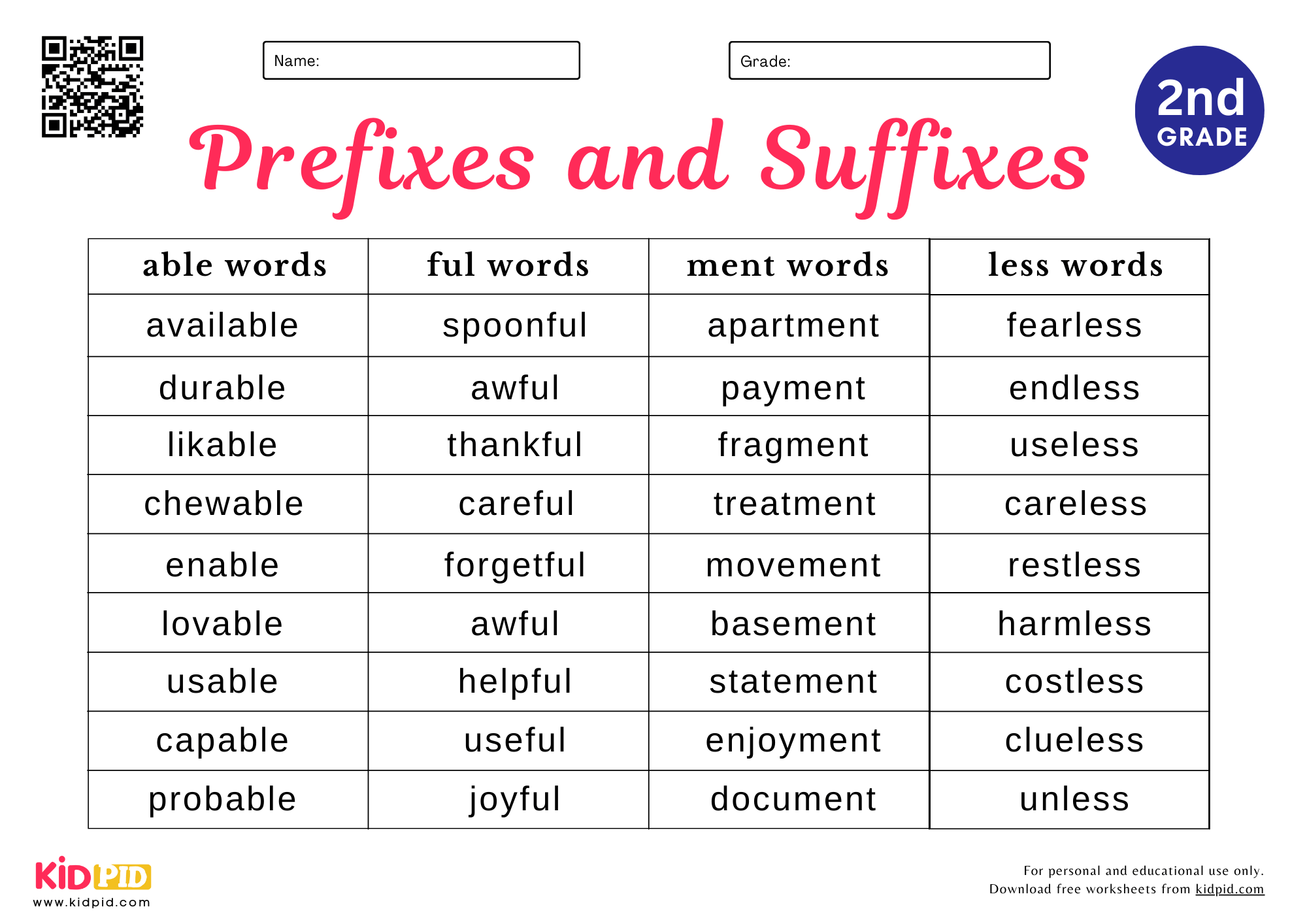 Prefixes And Suffixes Worksheet For Grade 2 Kidpid Prefixes Worksheets Free Printable Prefix Practice