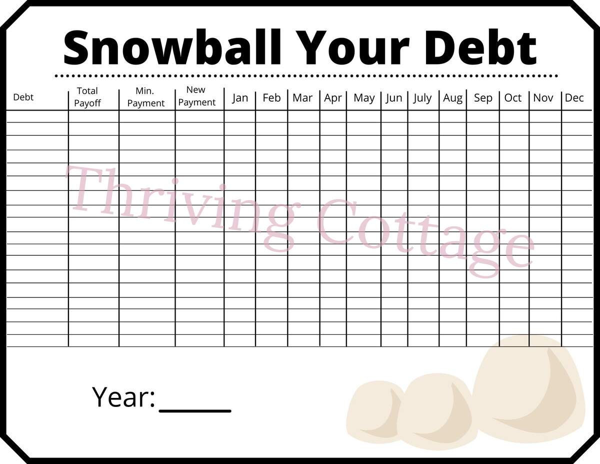 Printable Dave Ramsey Cash Budgeting Snowball Your Debt Worksheet Etsy Free Debt Snowball Printable Worksheets Simplistically Living