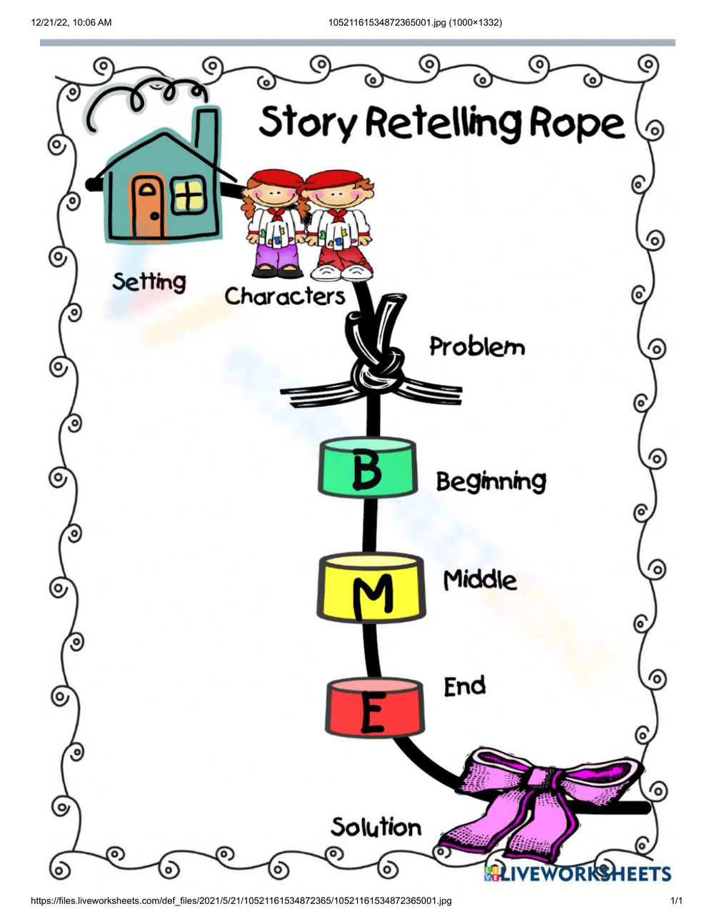 Printable Retelling A Story Worksheets
