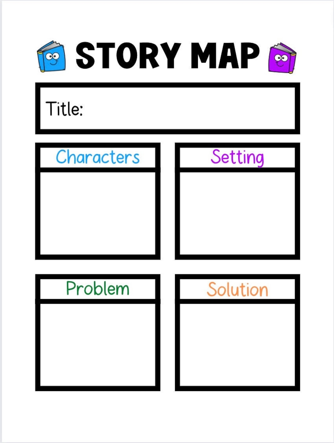Printable Story Map Anchor Chart 18x24 Digital Poster For Reading Comprehension Canva Printable Classroom Decor PDF Etsy