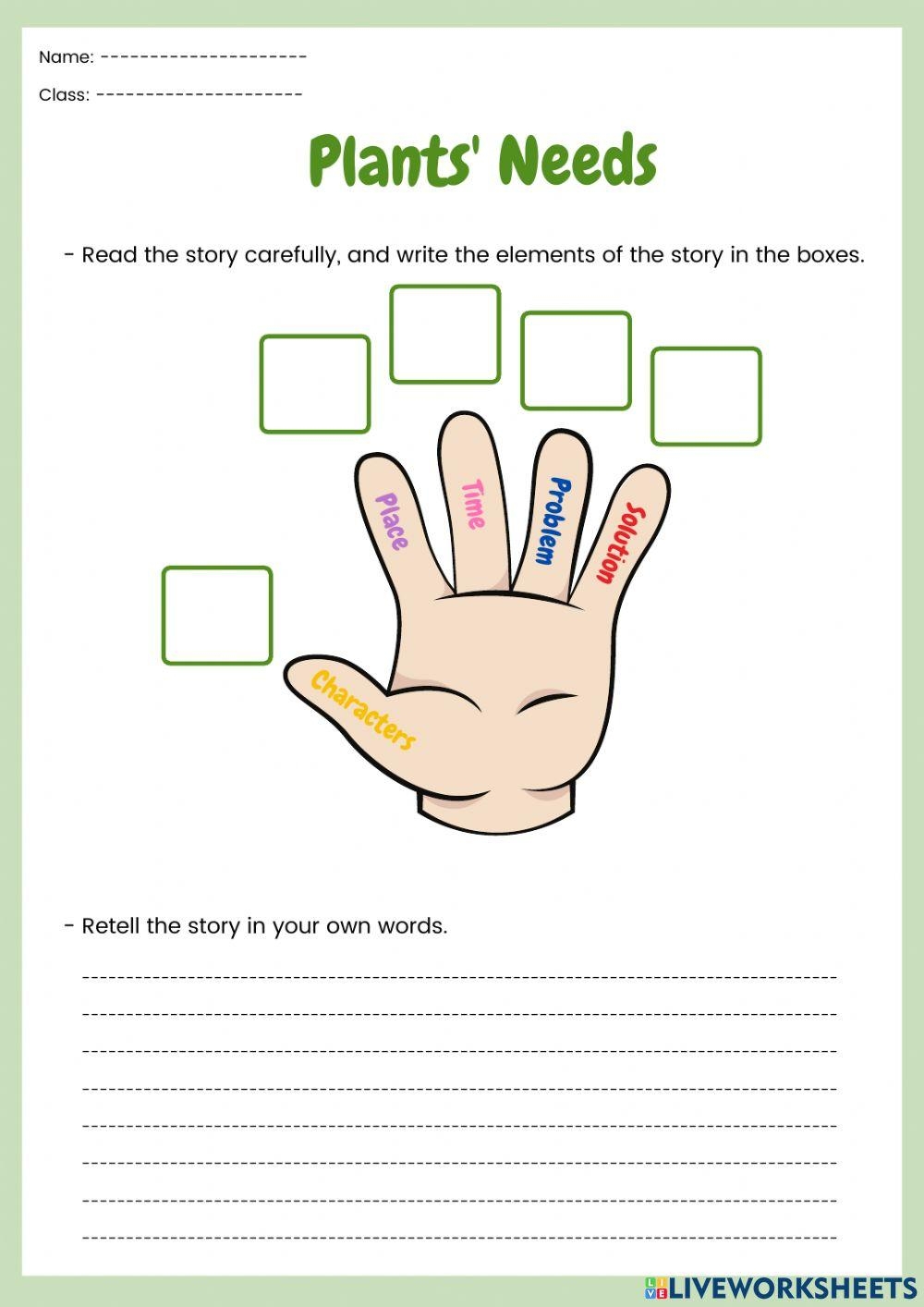 Retelling A Story Activity Worksheets Library