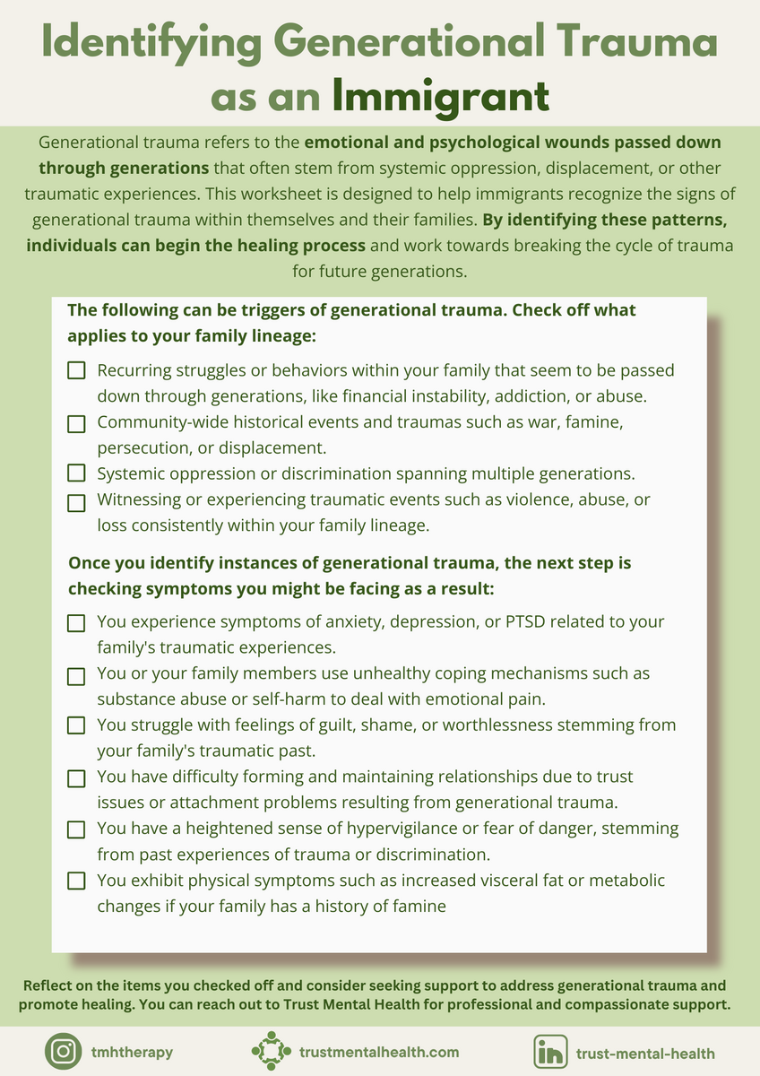 Self Reflections Worksheets Trust Mental Health
