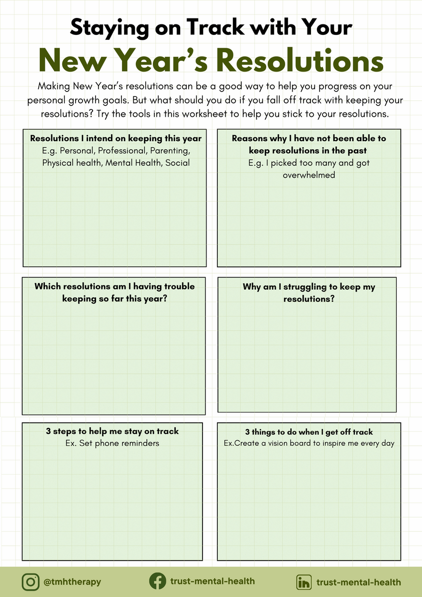 Self Reflections Worksheets Trust Mental Health