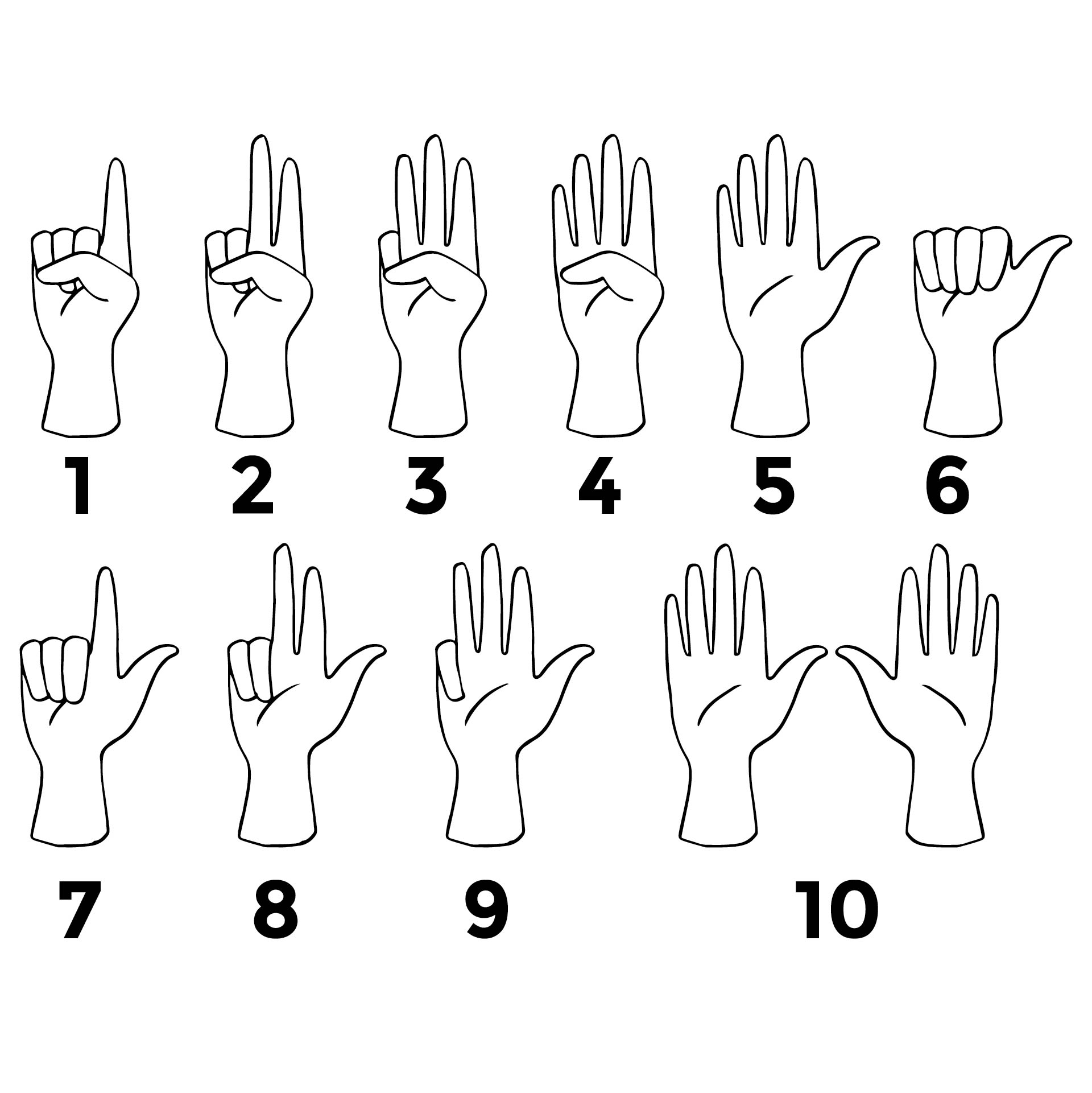 Sign Language Numbers 1 100 Chart 10 Free PDF Printables Printablee Sign Language Numbers 1 100 Chart 10 Free PDF Printables Printablee