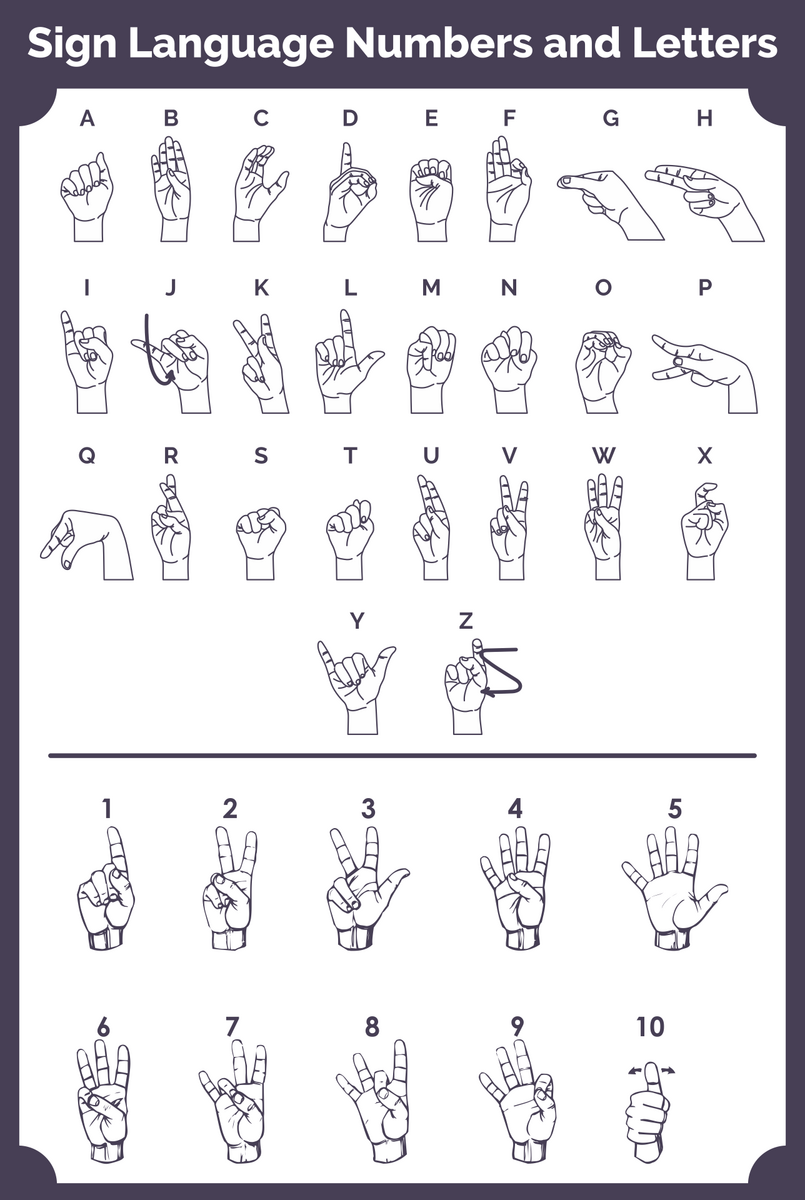 Sign Language Numbers 1 100 Chart 10 Free PDF Printables Printablee Sign Language Numbers 1 100 Chart 10 Free PDF Printables Printablee
