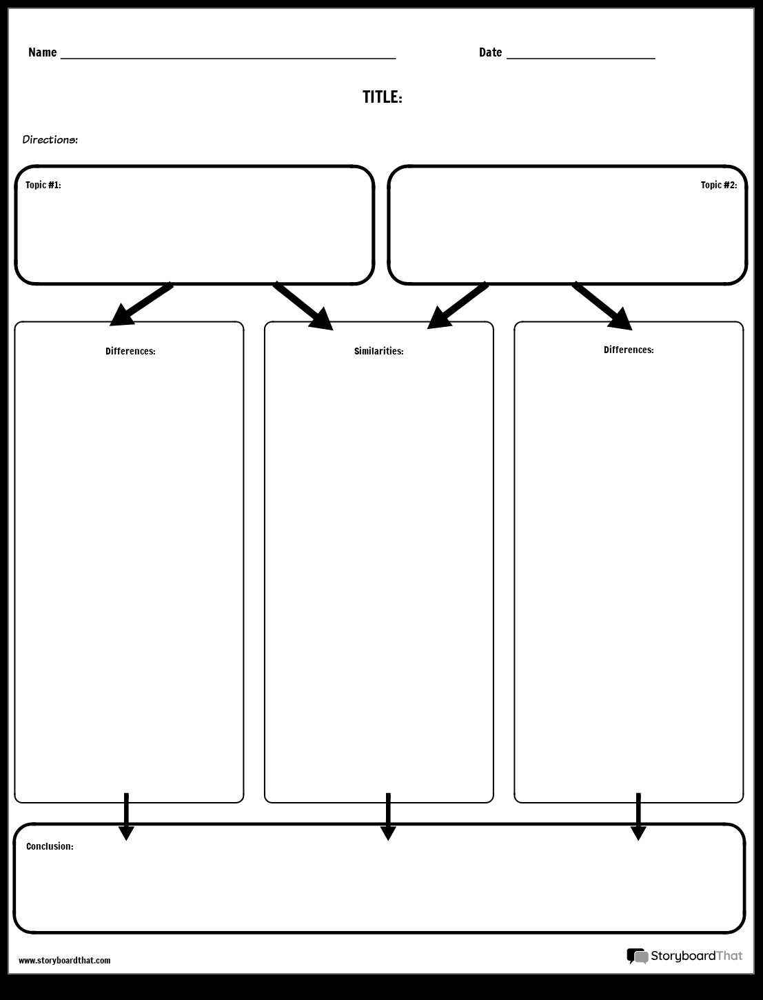 Storyboard That Compare And Contrast Worksheet Templates Free And Customizable Compare And Contrast Templates Canva