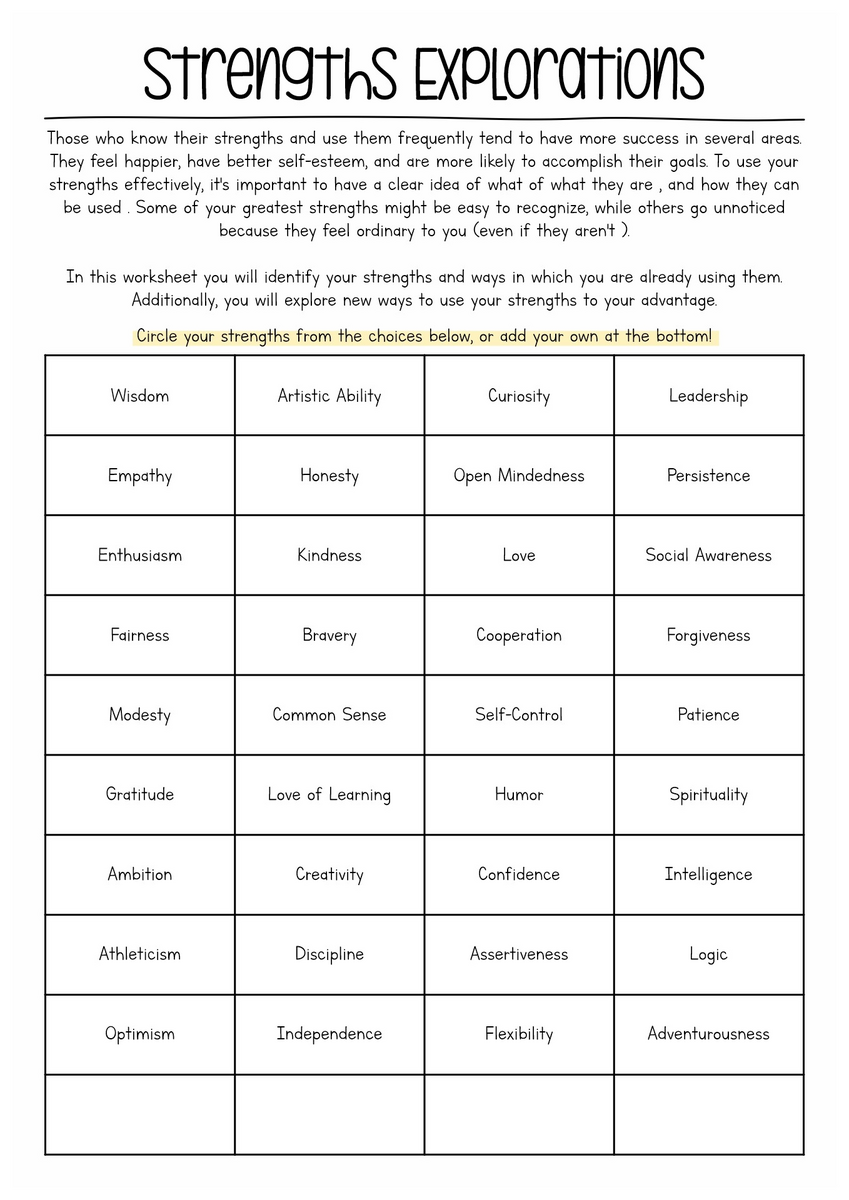 Strengths And Weaknesses Worksheet Strengths And Weaknesses Worksheet