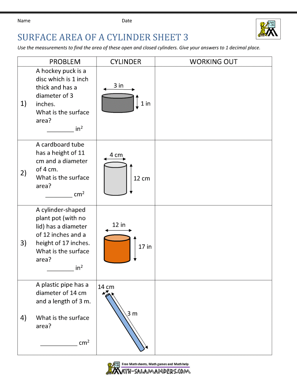Surface Area Of A Cylinder