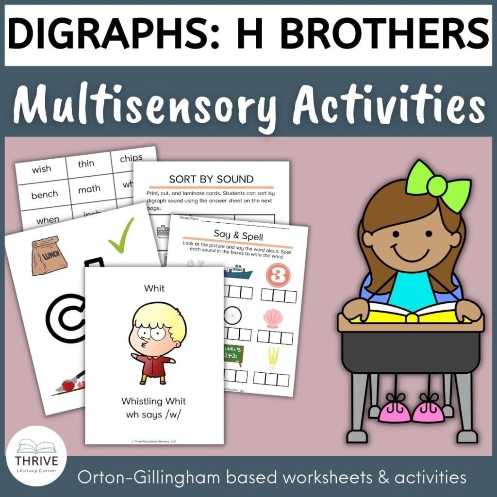 Consonant Digraphs List Printable Parents