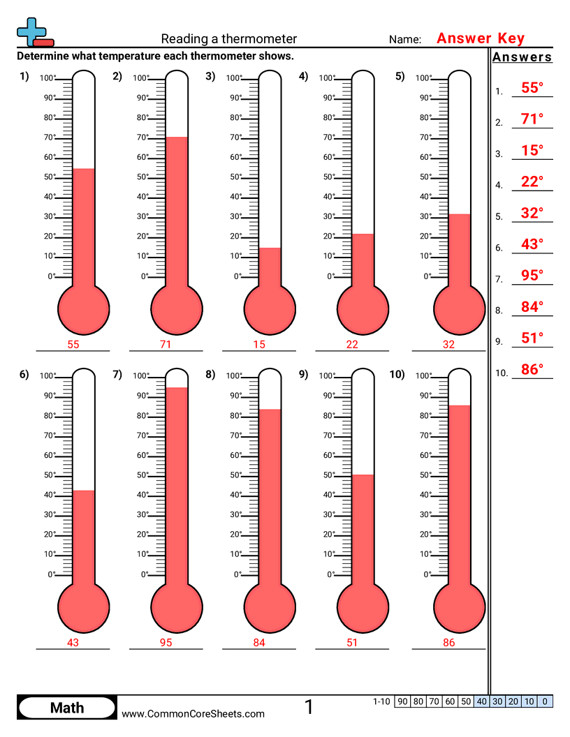 Temperature Worksheets Reading Thermometer Worksheet