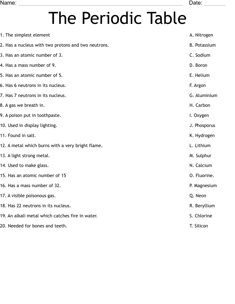 Periodic Table Worksheet Template