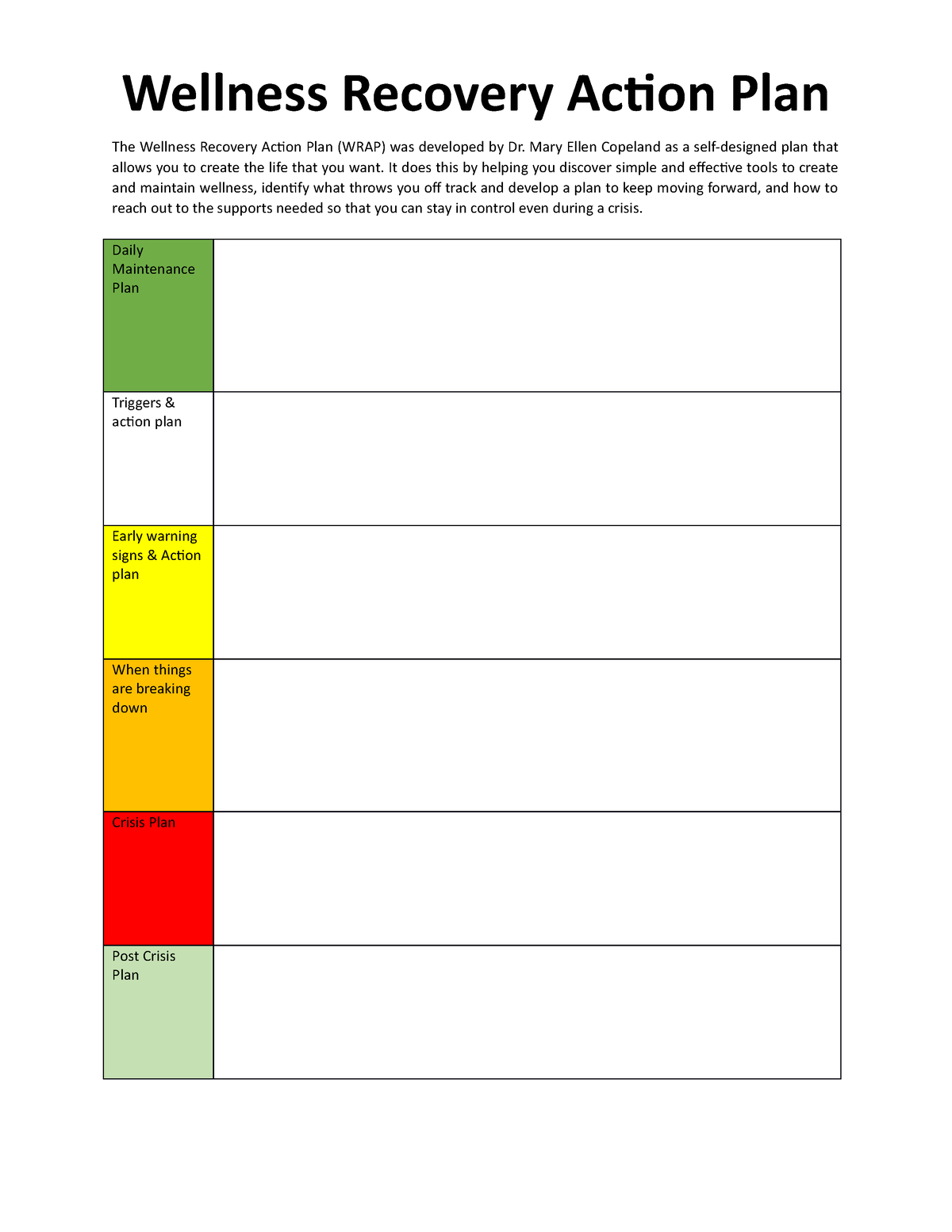 The Wellness Recovery Action Plan Mary Ellen Copeland As A Self Worksheets Library