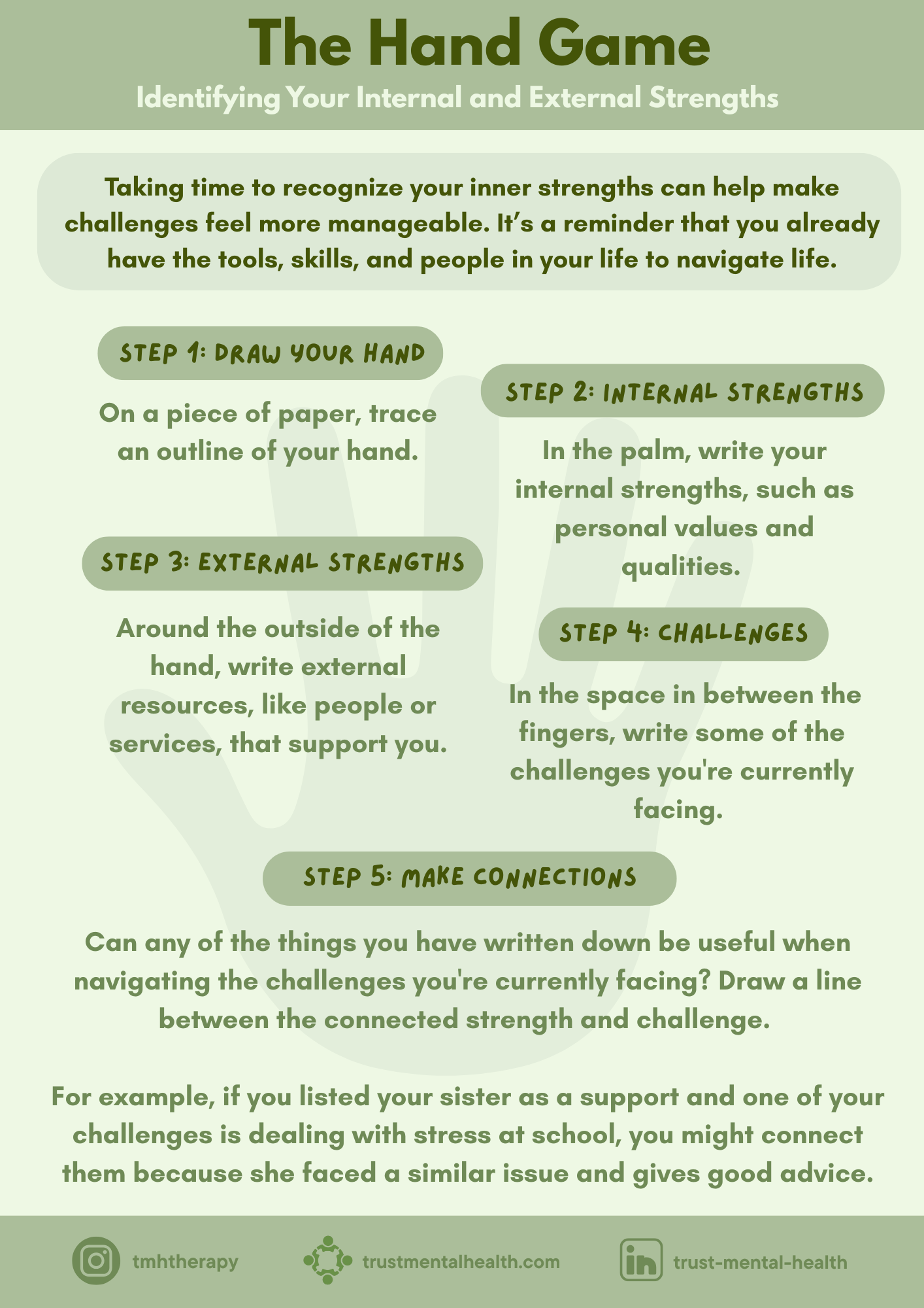 Therapy Worksheets CBT Worksheets Trust Mental Health