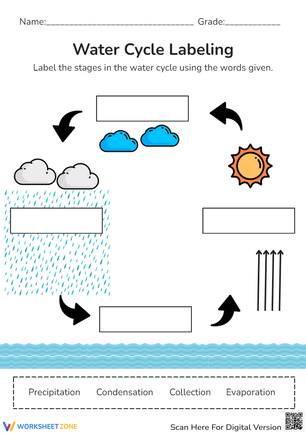 Water Cycle Worksheets Water Cycle Printables Teaching Mama